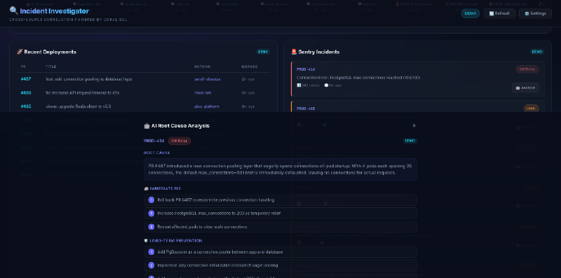 AI Analysis Panel