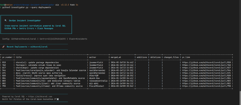 Deployments query result