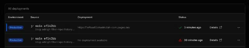 All deployments list showing the successful production deployment (3 minutes ago) above the old failed deployment (30 minutes ago)