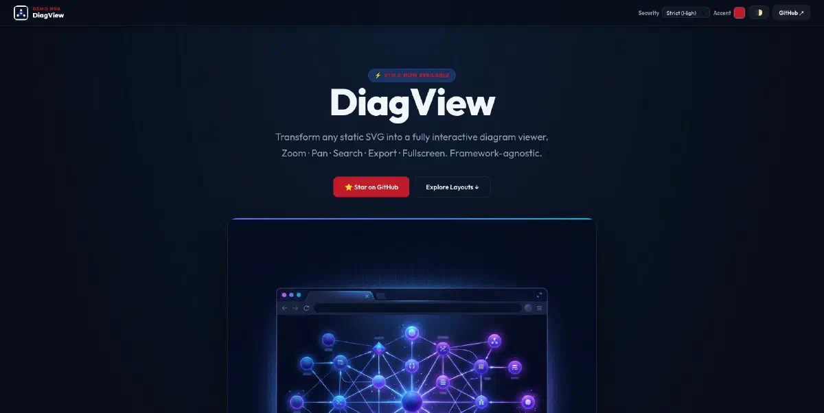 Introducing DiagView