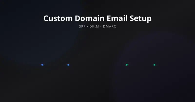 Inkscape Render